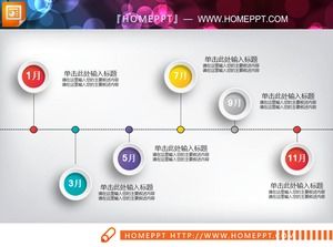 Renkli mikro stereo zaman çizelgesi PPT