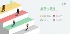 「エースPプロジェクト」清清ppt個人作品集（2）