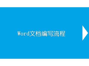 Proces przygotowania dokumentów Word Pobieranie materiałów szkoleniowych programu PowerPoint