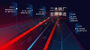 نشرة تصميم ملصق ppt