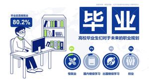 大学毕业生的未来职业生涯规划图ppt模板