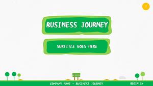 Modèle ppt de rapport de travail d'enseignement de l'enseignement primaire de dessin animé mignon vert rafraîchissant