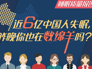 Yaklaşık 600 milyon Çinli uykusuzluk çekiyor. Dün gece koyun saydın mı? ——Uyku kalitesi raporu ppt şablonu