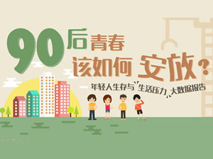 Cómo poner a los jóvenes de la generación posterior a los 90: la supervivencia y la presión de la vida de los jóvenes informe de big data plantilla ppt de dibujos animados