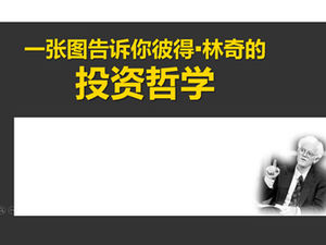 "Sebuah gambar memberitahu Anda aturan investasi Peter Lynch" catatan membaca template ppt