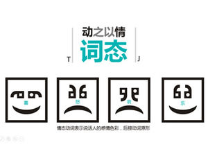 Um modelo de software de ensino de inglês ppt que todos gostam de ler e aprender