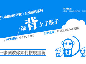 Uma imagem ensina como se livrar do fardo de "Quem tem um macaco nas costas" lendo notas modelo de ppt