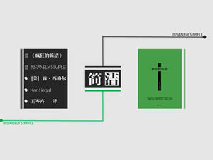 Szablon ppt do czytania notatek "Szalona prostota"