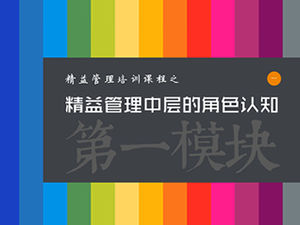 企业精益管理培训课程PPT模板