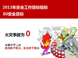 Laporan kerja keselamatan perusahaan grup pada tahun 2012 dan 2013 templat laporan indeks target kerja keselamatan kerja