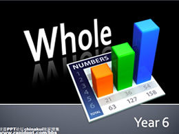 7-cyfrowy szablon materiałów szkoleniowych do nauki