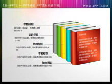 Livres, livres et diapositives réalisés à l'aide d'outils de dessin PPT purs