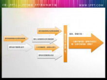 Download do material da seta do PowerPoint de causalidade