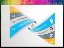 Modelo de catálogo PowerPoint com formato giratório e sinuoso