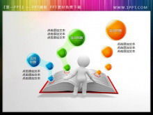 PPT 짤막한 자료를 읽는 절묘한 3D 흰색 악당