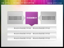 Textfeldvorlage für lila Folie