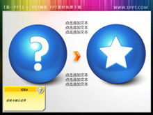 คำแนะนำและเอกสารการนำเสนอภาพนิ่ง Q&A