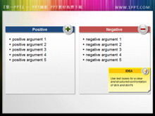 Materiale della casella di testo PPT con titolo e icona