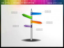 Descrizione del segnale stradale Materiale della vignetta PPT