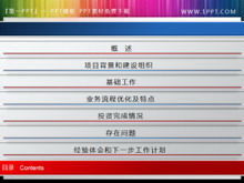 Visualizzazione dinamica dei pulsanti di navigazione PPT