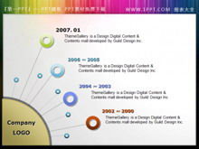 Geliştirme süreci PPT illüstrasyon malzemesi
