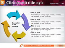 Stereo Cycle PPT Pfeilmaterial