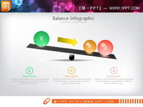 立体シーソーボールの比較関係PPT表