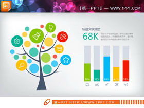 Culoare plat moda PPT diagramă Daquan