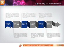 Blue and gray flat business PPT chart Daquan