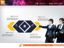 Yellow and blue combination flat work summary PPT chart Daquan