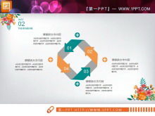 Retro taze çiçek arka plan sanatı PPT şeması Daquan