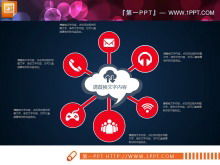 Plano de trabalho plano vermelho PPT gráfico Daquan