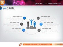 Европейские и американские сине-серые плоские предприятия введение диаграммы PPT Daquan