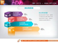 Znakomity kolorowy mikro trójwymiarowy wykres slajdów