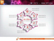 レッド ミクロソーム パーソナル ディブリーフィング レポート PPT チャート ダウンロード