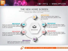 Bagan PPT hubungan paralel melingkar tiga dimensi mikro