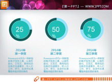 Téléchargement gratuit de graphique PPT plat simple vert