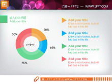 Download do pacote de gráfico PPT prático e plano de cores