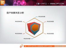 Gráfico de radar de cores conciso gráfico PPT