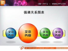 Side by side emphasis on relationship PPT chart