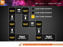 PPTフローチャート資料のラウンドアバウト構造