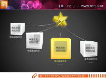 黄結晶三次元拡散重合関係PPTチャート