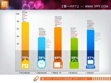 Concise PPT histogram download of flat design
