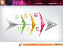 尖锐鱼骨 PowerPoint-Diagramme herunterladen