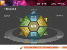 Translucent 3D Stereo Diffusion Relationship Wykres PowerPoint do pobrania