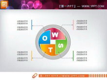 قم بتنزيل مخطط علاقة SWOT المكوّن من دائرة