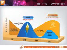 30 exquisitas descargas de diapositivas de análisis de datos