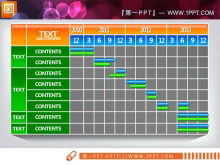 ดาวน์โหลดเทมเพลตแผนภูมิแกนต์ PPT ที่มีสีสันและใช้งานได้จริง