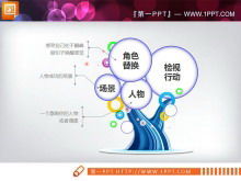 Descărcare șablon diagramă diapozitivă de combinație paralelă în formă de copac