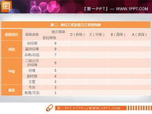Tabella della struttura degli stipendi di posizione e delle capacità e modello PPT del programma di stipendio di qualificazione